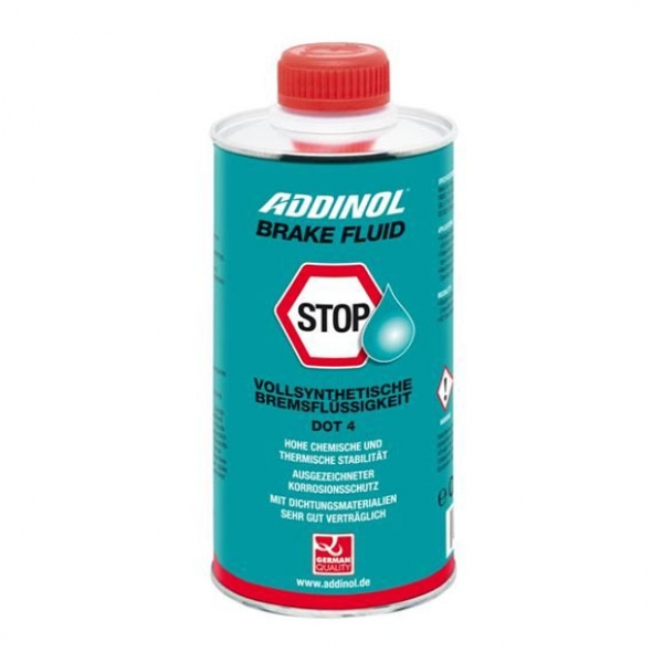 Brake Fluid
